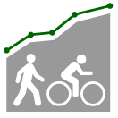 walking and biking icon